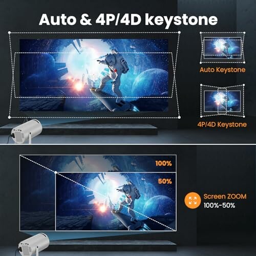 Illustration of auto and 4P/4D keystone adjustment with screen zoom feature.