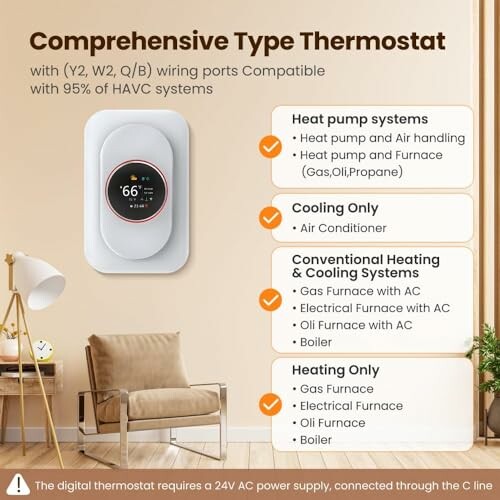 Guide to comprehensive type thermostat with compatible HVAC systems.