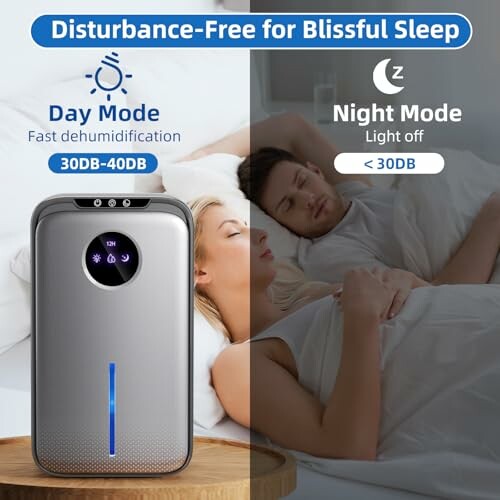 Dehumidifier with day and night mode for sleep.