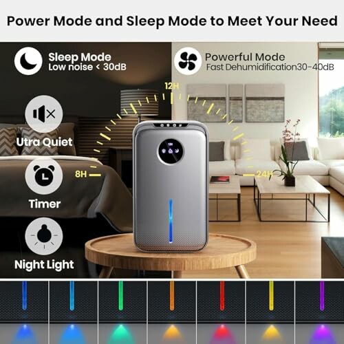 Dehumidifier with power and sleep modes, ultra quiet, timer, and night light features.