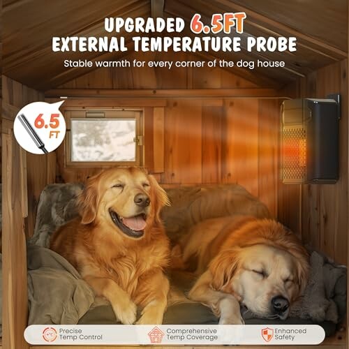 Two dogs sleeping in a heated wooden dog house with upgraded 6.5ft external temperature probe.