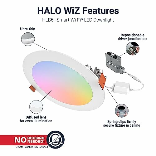 HALO WiZ smart Wi-Fi LED downlight features diagram.