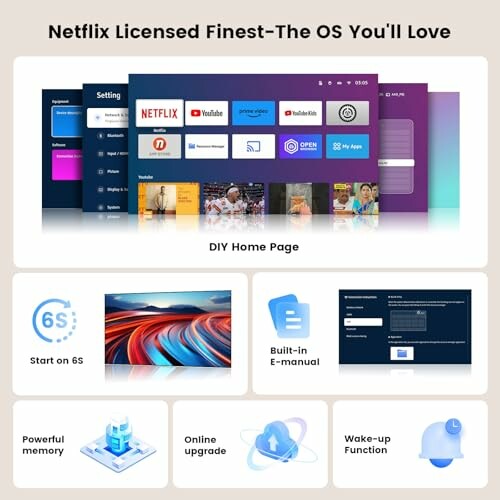 Interface of a Netflix licensed operating system with various app icons and features.