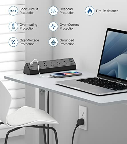 Power strip on desk with multiple safety features listed: short-circuit, overheating, over-voltage, overload, over-current, grounded protection, and fire-resistance.