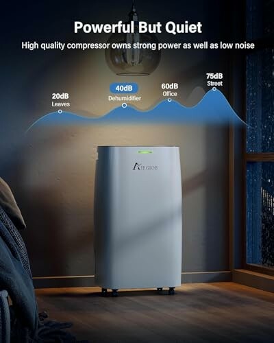 Dehumidifier with noise level comparison chart.