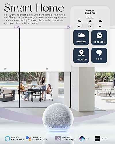 Smart home display with voice control options and weather forecast.