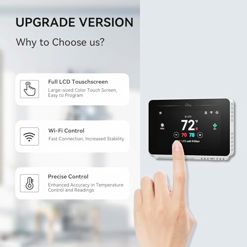 Person using a smart thermostat with features listed: Full LCD Touchscreen, Wi-Fi Control, Precise Control.