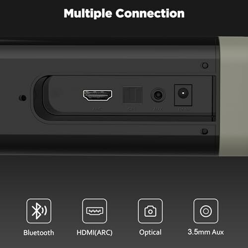 Soundbar showing multiple connection ports including HDMI, Optical, and Aux.