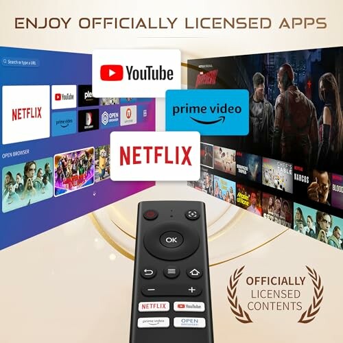 Streaming services with remote control, Netflix, YouTube, Prime Video logos.