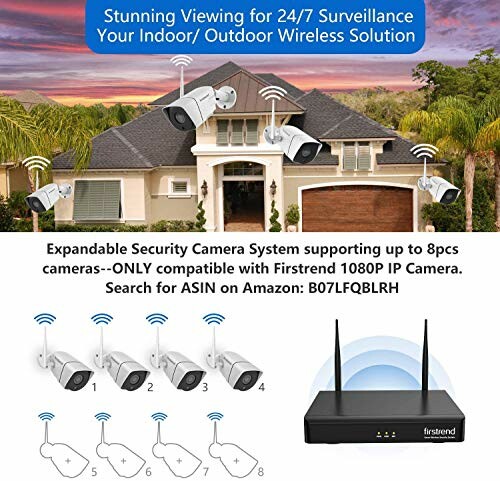 Wireless security camera system for indoor and outdoor use.